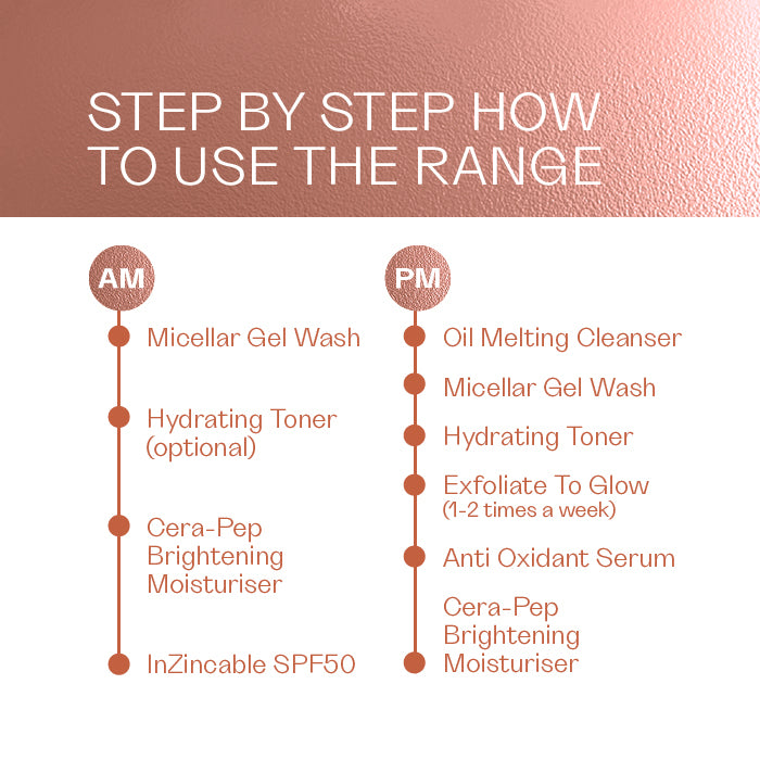 Daily Range Routine Steps