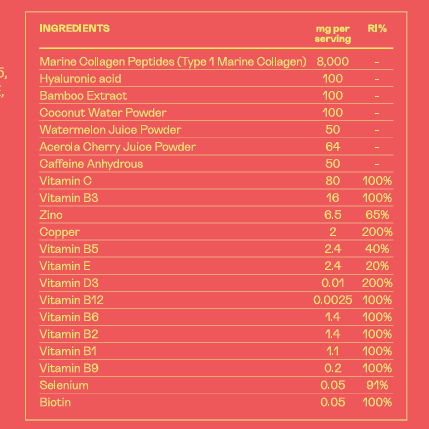 Collagen Boost