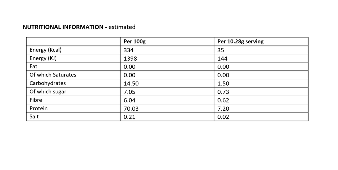 Collagen Powder Contents