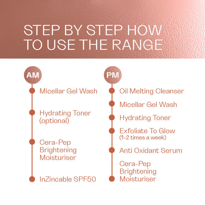 Oil Melting Cleanser 100ml