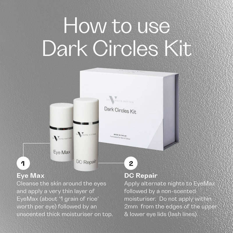 Dark Circles Kit