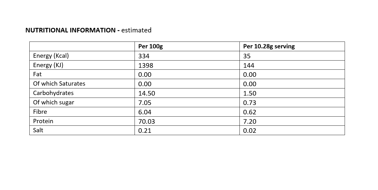 Collagen Powder Contents
